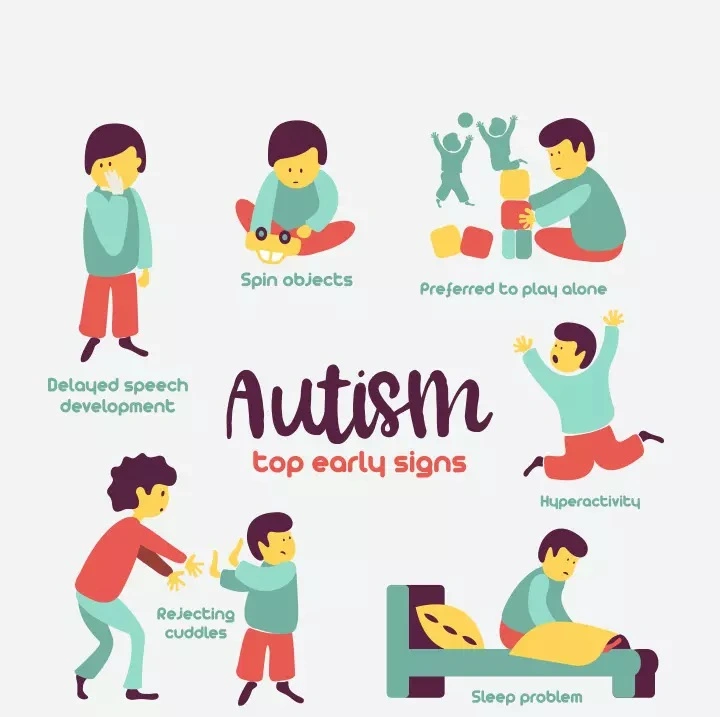 بررسی علائم تشخیص اوتیسم در کودکان